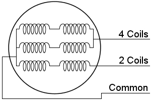 Alternator schematic diagram as shown on Triumph & Lucas wiring diagrams.